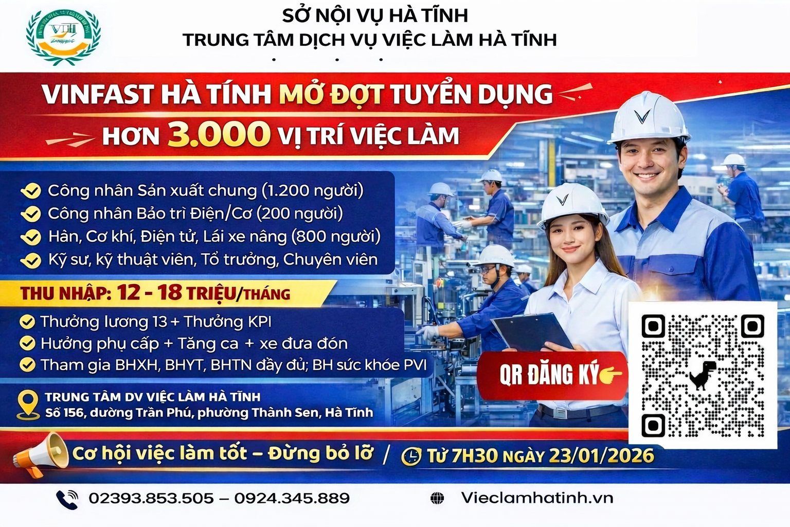 Nhà máy Sản xuất Ô tô điện VinFast Hà Tĩnh tuyển dụng việc làm
