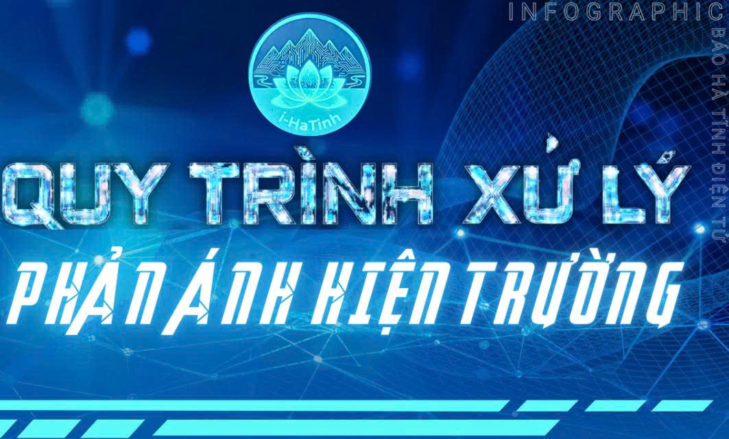 Quy trình xử lý phản ánh hiện trường trên ứng dụng i-HaTinh