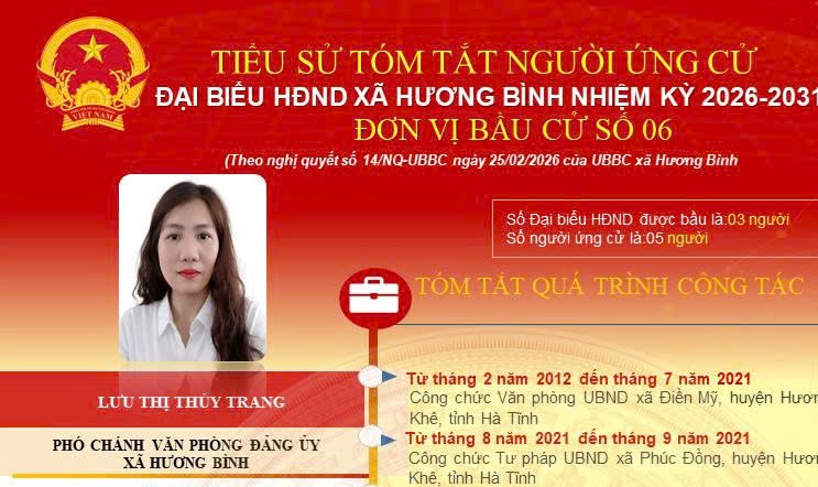 Tóm tắt tiểu sử bà Lưu Thị Thùy Trang Phó Chánh văn phòng Đảng ủy