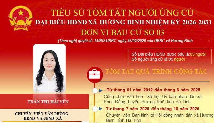 Tóm tắt tiểu sử bà Trần Thị Hải Yến chuyên viên Văn phòng HĐND và UBND xã Hương Bình