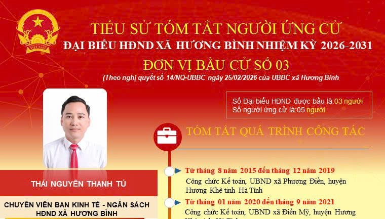 Tóm tắt tiểu sử ông Thái nguyễn Thanh Tú, Chuyên viên ban kinh tế - Ngân sách HĐND xã Hương Bình