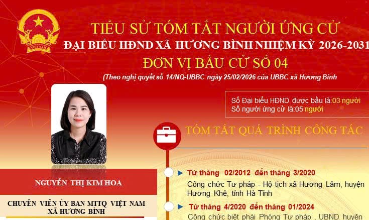 Tóm tắt tiểu sử bà Nguyễn Thị Kim Hoa chuyên viên Ủy ban MTTQ xã Hương Bình