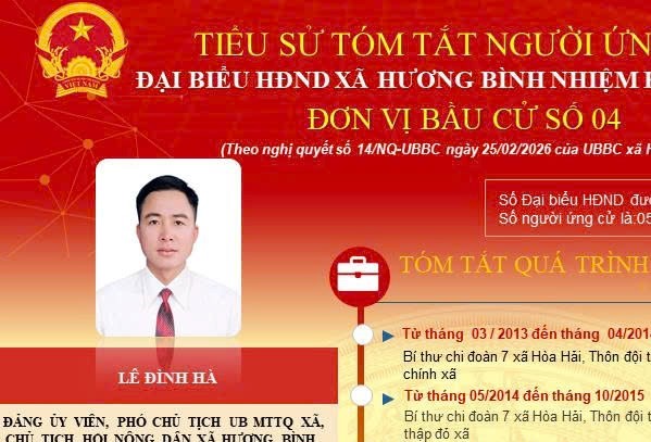 Tóm tắt tiểu sử ông Lê Đình Hà, Đảng ủy viên, PCT UBMTTQ xã, Chủ tịch Hội Nông dân xã Hương Bình