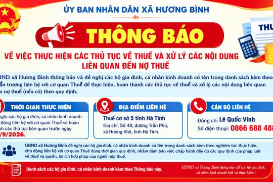 Thông báo thực hiện các thủ tục về thuế và xử lý các nội dung liên quan đến nợ thuế 