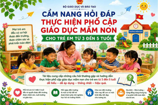 Triển khai Cẩm nang hỏi đáp về phổ cập giáo dục mầm non