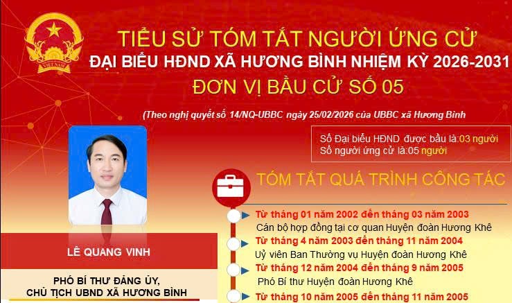 Tóm tắt tiểu sử ông Lê Quang Vinh Phó Bí thư Đảng ủy, Chủ tịch UBND xã Hương Bình nhiệm kỳ 2021 - 2026