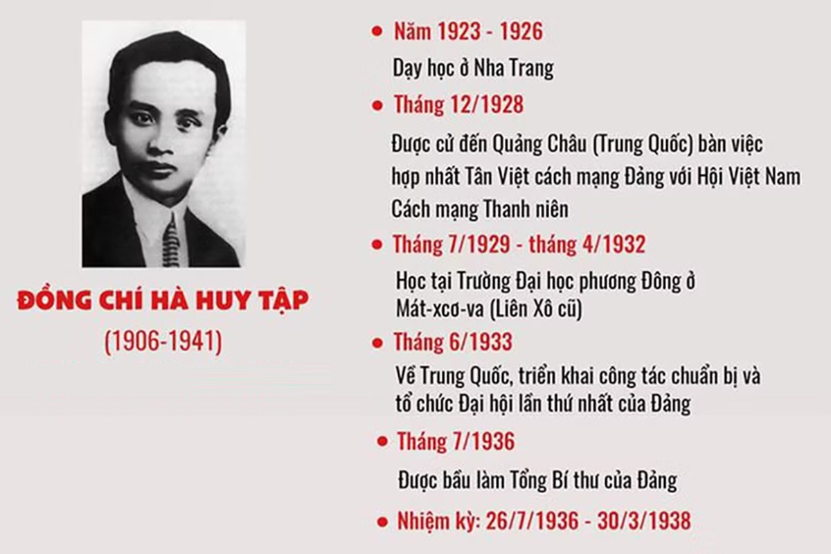 Tổng Bí thư Hà Huy Tập - nhà lý luận xuất sắc của Đảng ta