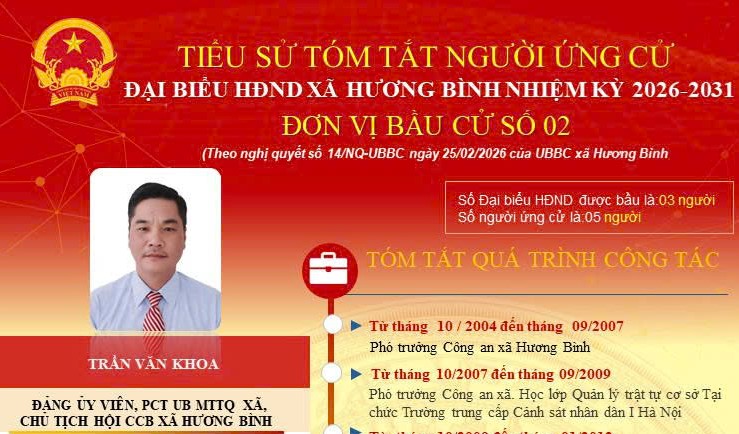 Tóm tắt tiểu sử của ông Trần Văn Khoa - Đảng ủy viên, Chủ tịch Hội Cựu chiến binh xã Hương Bình 