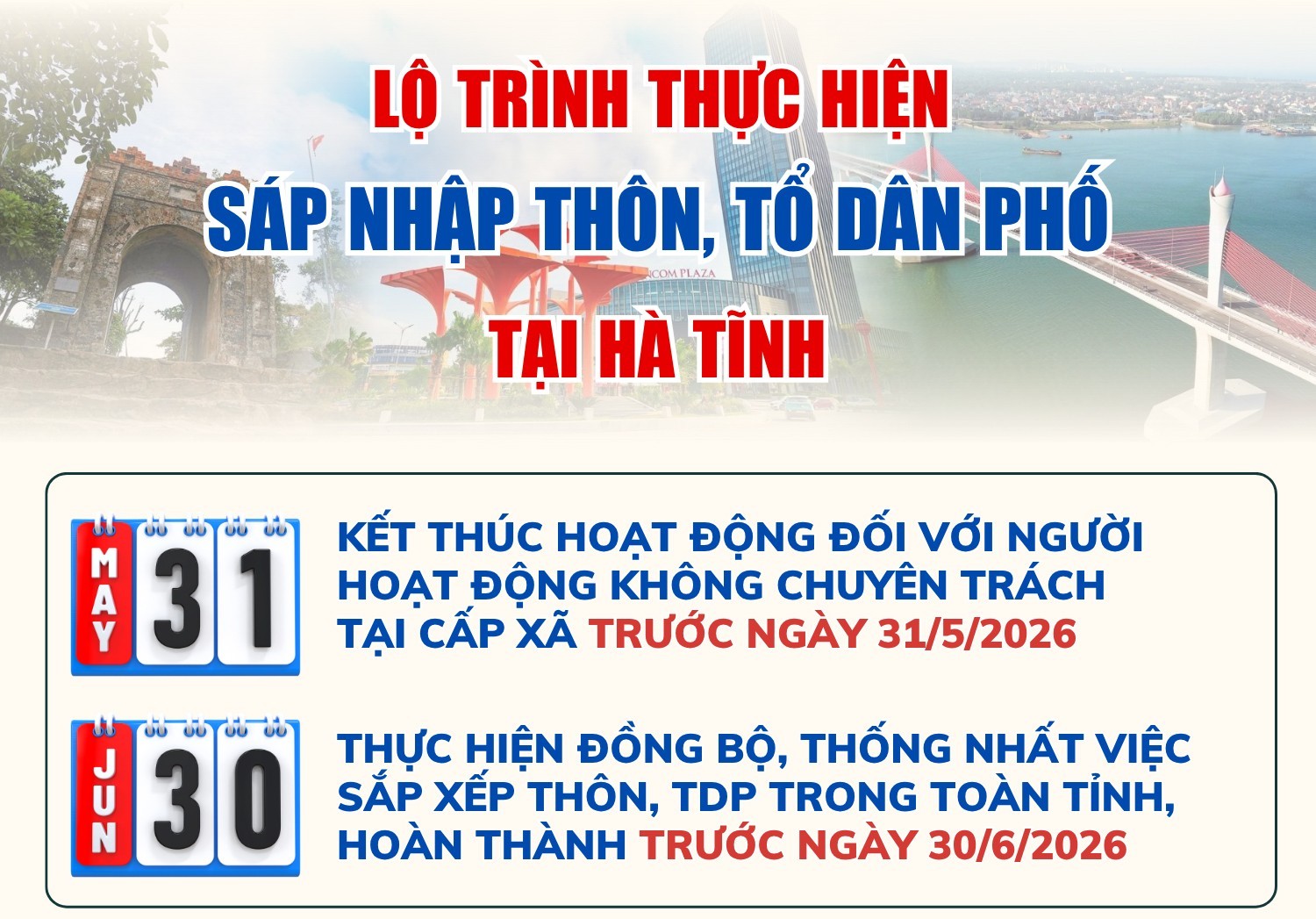 Lộ trình thực hiện sáp nhập thôn, tổ dân phố tại Hà Tĩnh
